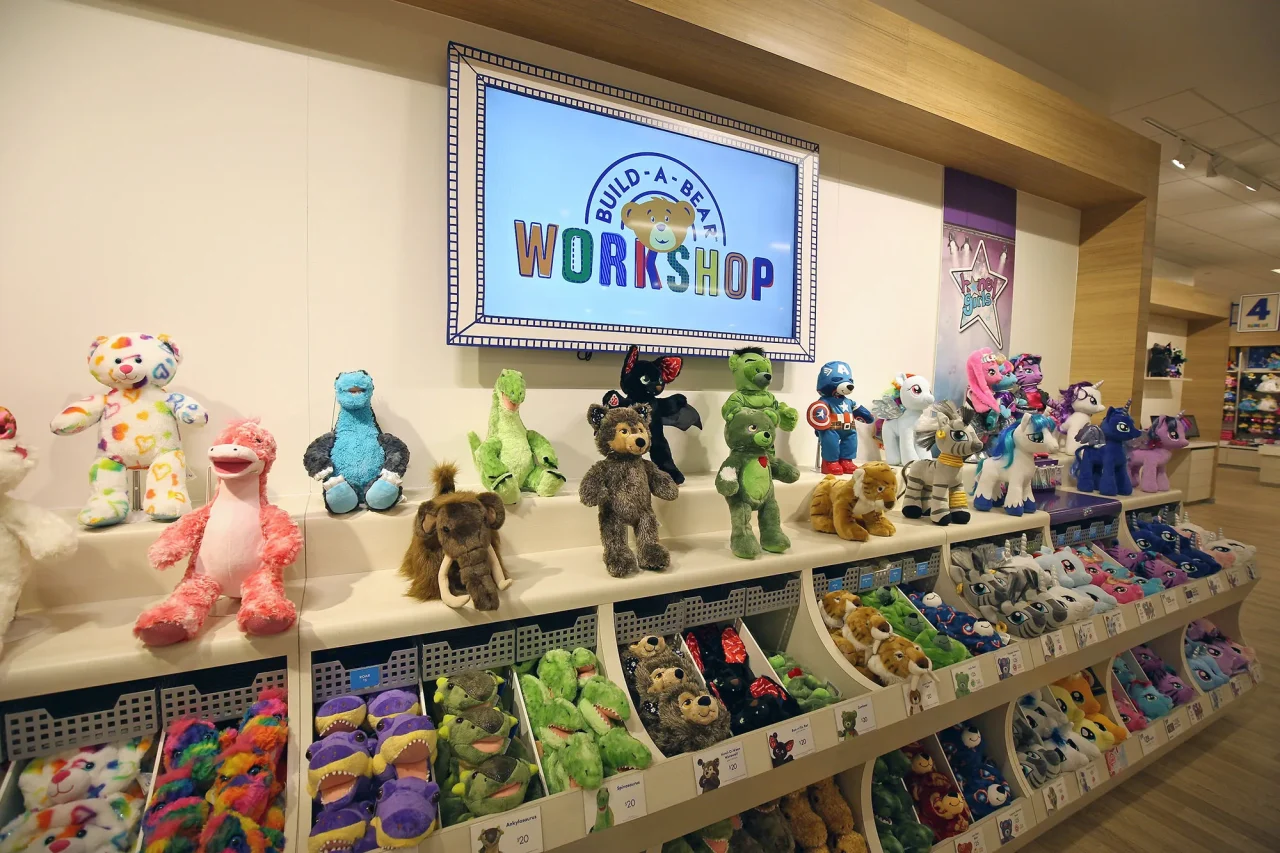 Build-A-Bear stock price