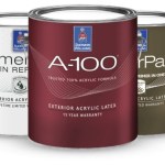 Sherwin-Williams Among Top NYSE Dividend Stocks