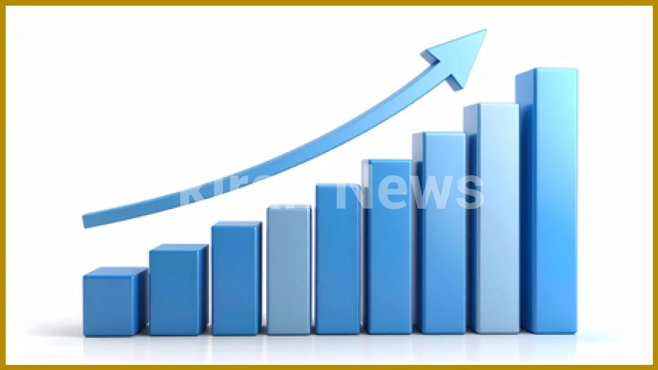 India Emerges as Fastest Growing Major Economy